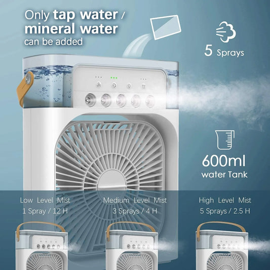 Portable Air Cooler Fan